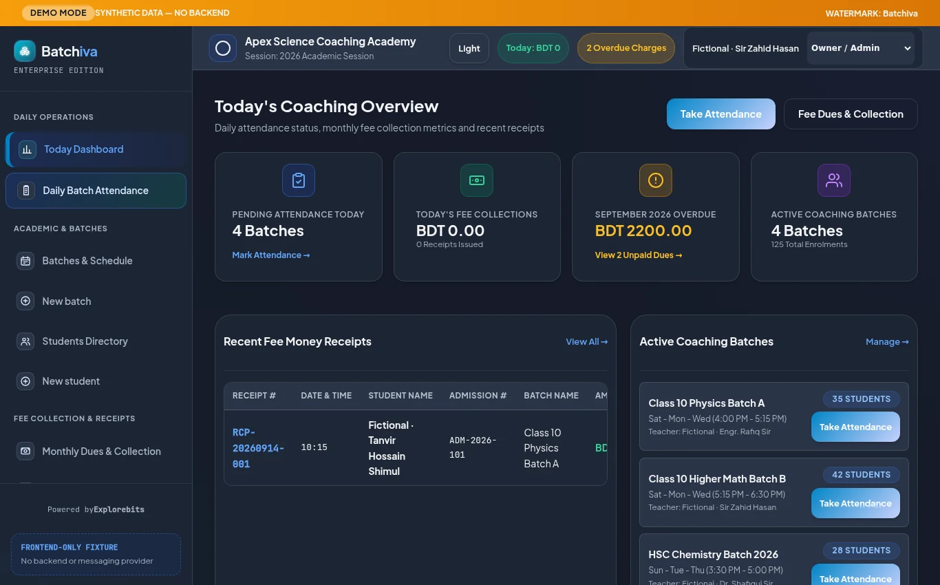 Batchiva Dashboard Preview