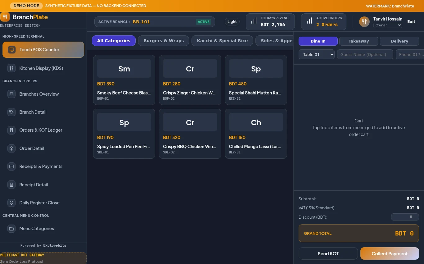 BranchPlate Dashboard Preview