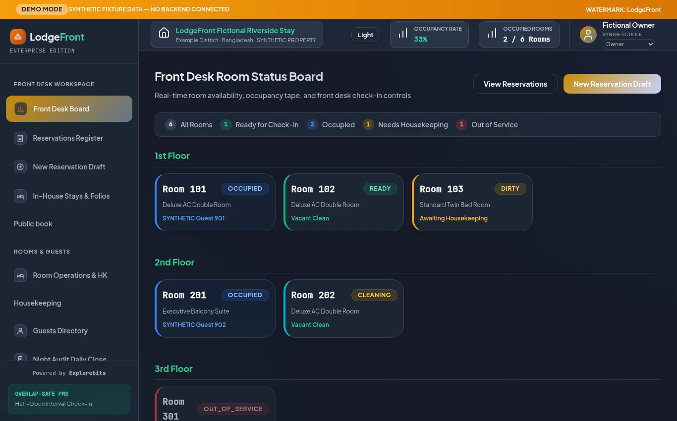 LodgeFront Dashboard Preview