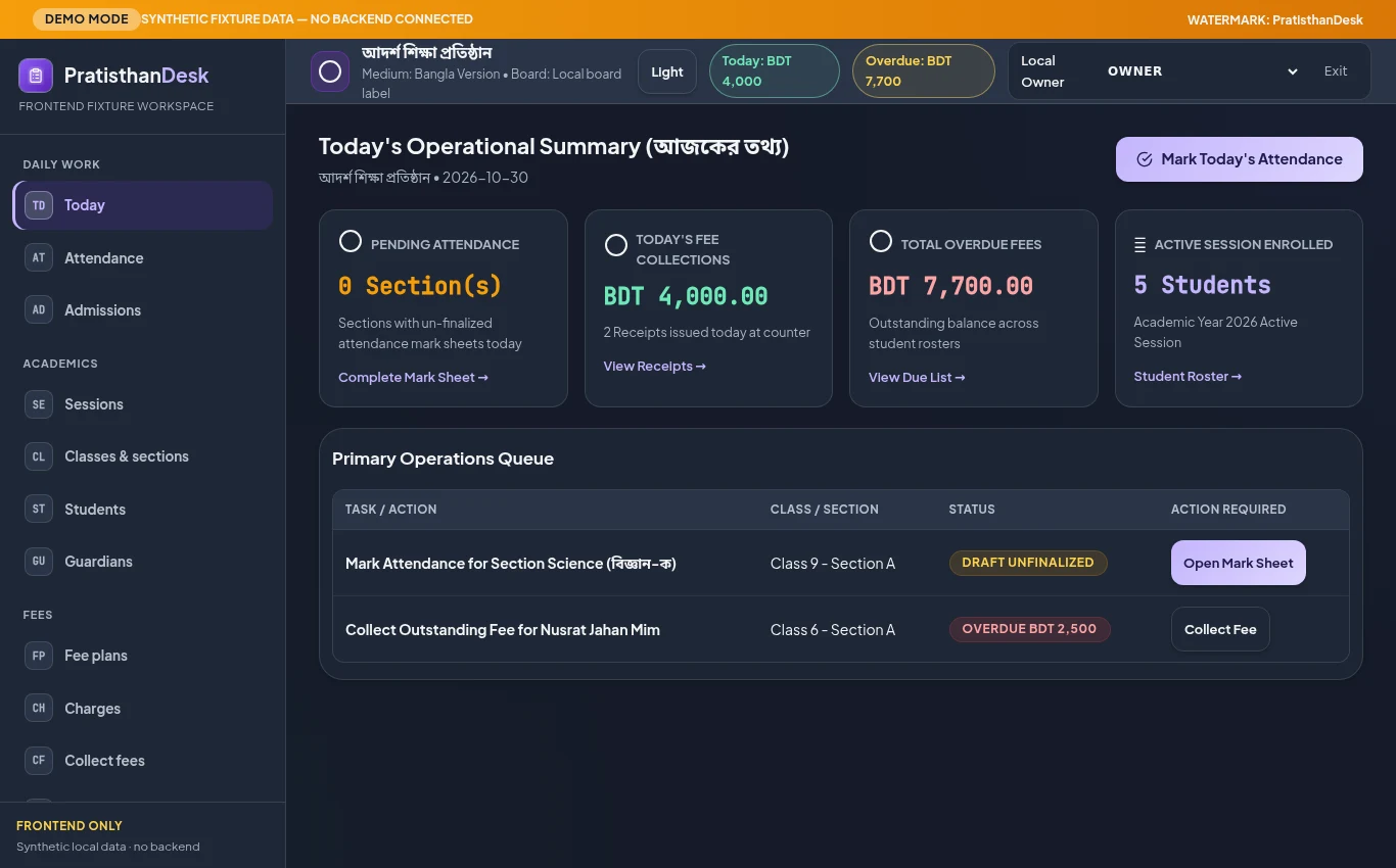 PratisthanDesk Dashboard Preview