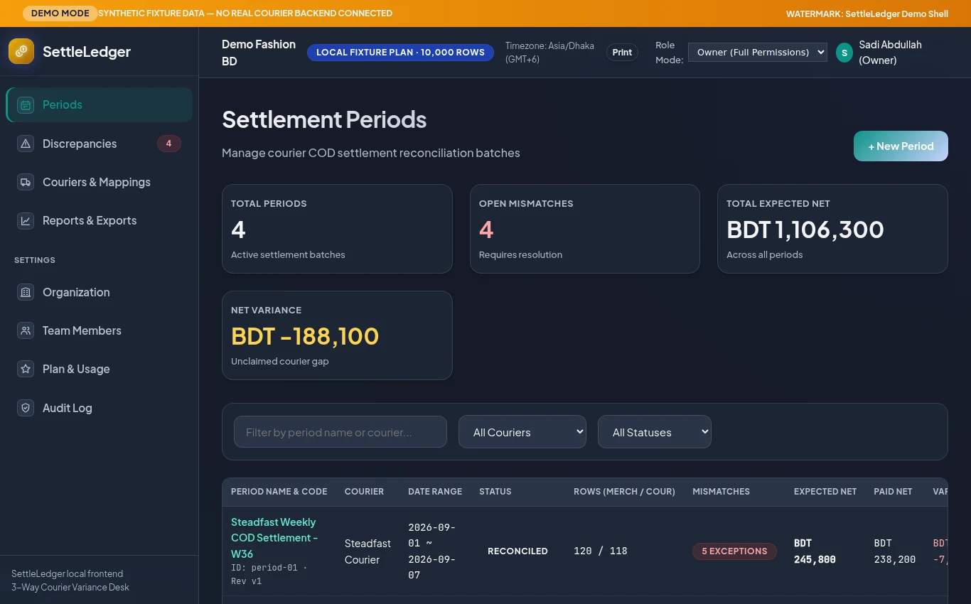 SettleLedger Dashboard Preview